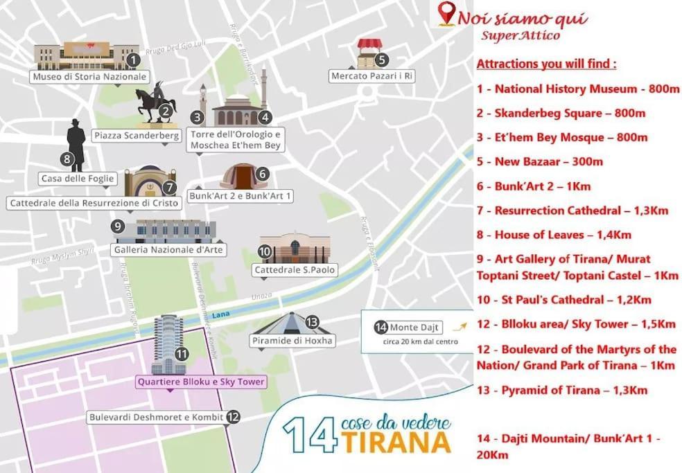 "Superattico" - Central Tirana Gorgeous Penthouse, Free Parking エクステリア 写真